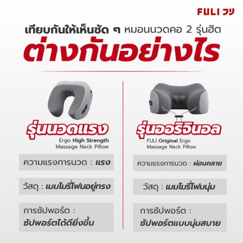 ความแตกต่าง หมอนนวดคอไฟฟ้า FULI Ergo Massage Neck Pillow - สิ่งที่ช่วยบรรเทาอาการปวดคอได้อย่างมีประสิทธิภาพ!