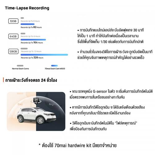 Time Lapse Recording กล้องติดรถยนต์ 70mai A400