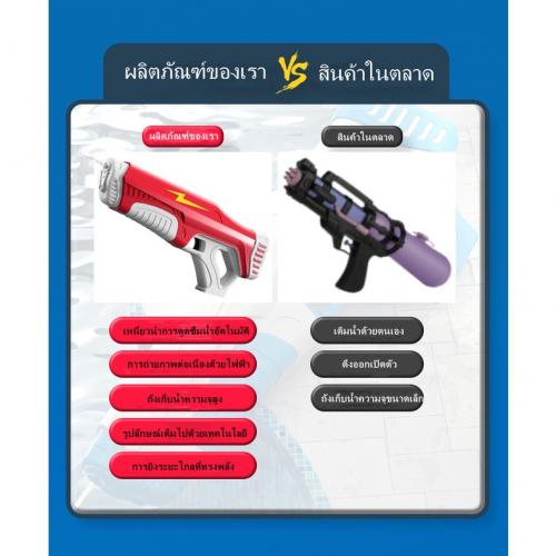 ปืนฉีดน้ำของเล่น ปืนฉีดน้ำไฟฟ้า pro max